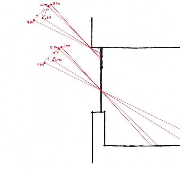 BeamAngle_Louver_v2