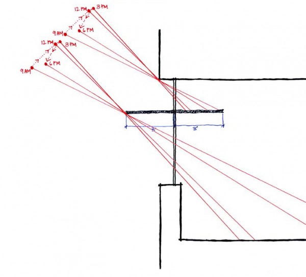 BeamAngle_LtgShelf_v2